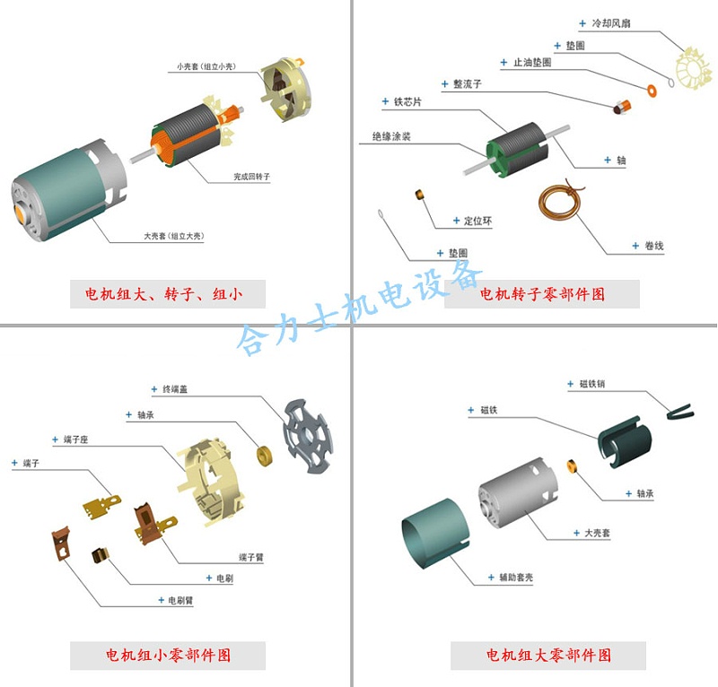 全自動化微型電機(jī)成套裝配設(shè)備生產(chǎn)廠家