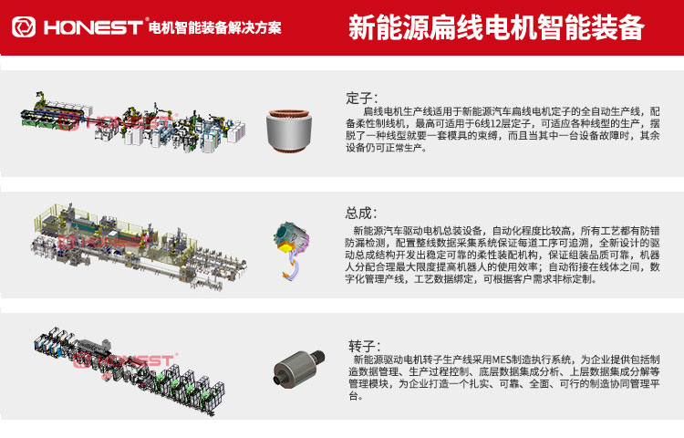 新能源電機(jī)組裝設(shè)備