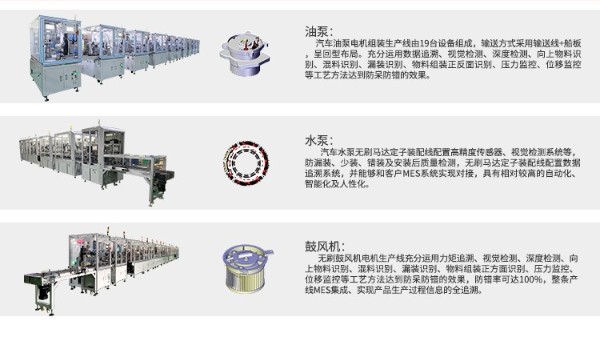 合利士電機自動組裝生產(chǎn)線組裝工藝技術(shù)升級