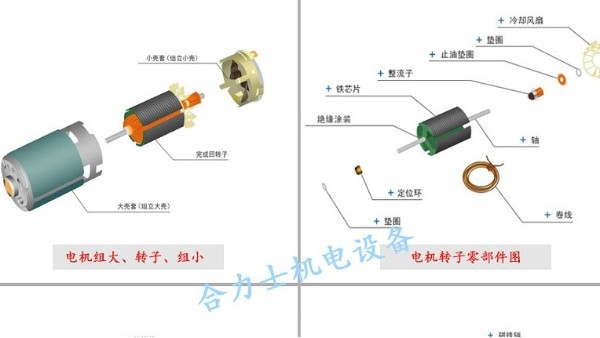 全自動化微型電機成套裝配設(shè)備生產(chǎn)廠家