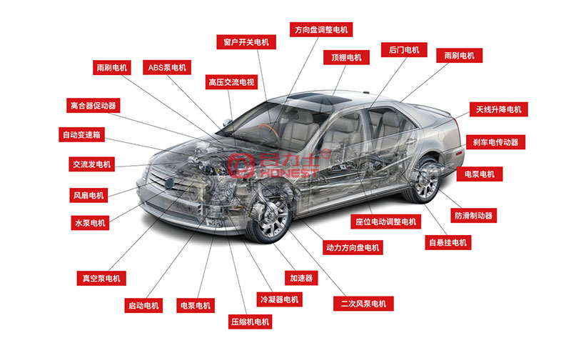 汽車電機(jī)裝配線