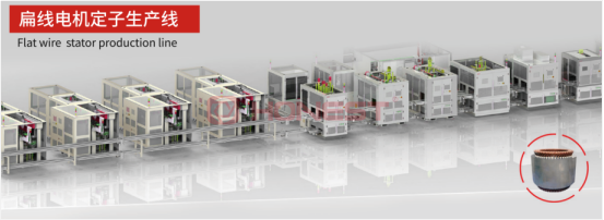 1.扁線(xiàn)定子生產(chǎn)線(xiàn)